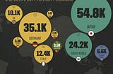 The Numbers Don’t Add Up: Why the U.S. Focus on North Korean Troops in Russia is Misplaced