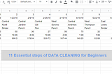 google sheet snippet.