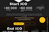 The ICO of ZeroState has successfully completed