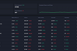 Token Launchpads are Stunting Consumer Growth in Crypto.