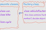 Creational Design Pattern: Factory