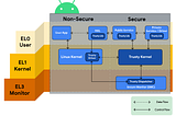 08 | Android Security Architecture | by mashan