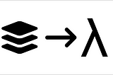 From Stack Machine to Functional Machine: Step 3 (Higher Order Functions)