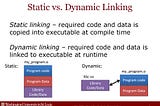 Differences between static and dynamic libraries