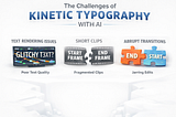 Challenges in AI Motion Graphics Video Generation with Kinetic Typography