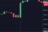 August Futures Ending, Big Boost For Crypto?
