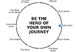 Be the Hero of Your Own Journey