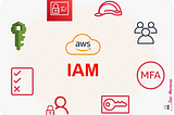 ☁️ Introduction to AWS IAM: Securing Access to Your Cloud Resources