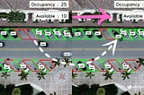 Parking Management using Ultralytics YOLO11