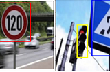 Road Sign Detection
