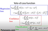 Loss function in YOLO v3?