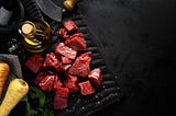 Beef Market Size, Share, Opportunities, Forecast, 2032