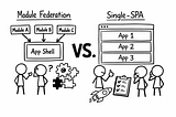 Module Federation vs. Single-SPA: Hangisi Ne Zaman Kullanılmalı?