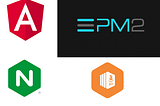 On a white backdrop, the logos of Nginx, Angular, PM2, and Amazon EC2 are shown.