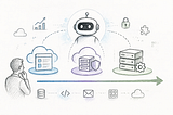 Deploying AI Agents at scale