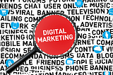 What are the complete business
objectives of a digital marketing company?