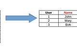 Data Pipeline Solution — 1