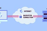 VPN Story — Simplified