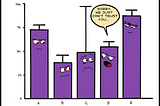 Statistics for journalists: A list of descriptive methods and a brief outline of inferential and…