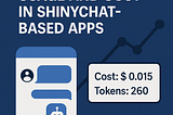 “Digital illustration showing a modern dashboard concept for a Medium article titled ‘Tracking Token Usage and Cost in Shinychat-based Apps’. The design features a chat interface with a robot icon representing an AI assistant, alongside a cost and token usage display reading ‘Cost: $0.015 | Tokens: 260’. A subtle line chart rises in the background, set against a deep blue backdrop with white and light-blue elements, conveying data transparency and modern analytics.”