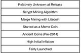 Bellscoin Investment Thesis