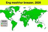 Brauzerlar jangi: eng mashhur brauzerlar