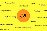 Top 15 JS Features You Must Know