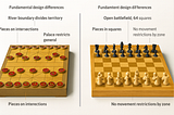 Two Ancient Battlefields: Board Design Philosophy