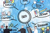 Boost Your Online Prеsеncе With Top-Notch SEO Agеncy Sеrvicеs in Watford