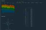 Introducing GE’s data visualization framework for IoT