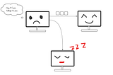 Introduction to Distributed Systems