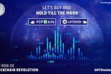 Get ready to buy MTR!