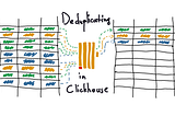 Estimating duplicates and deduplicating data in Clickhouse