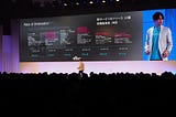 AWS Summit Tokyo Keynote: Lessons from the Stage