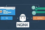 Step-by-Step Guide to Activate SSL with Certbot in NGINX