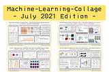 Four Deep Learning Papers to Read in August 2021