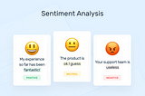 Machine Learning For Sentiment Analysis