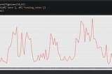 API CryptoQuant using Python