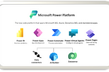My Journey: Introduction to Microsoft Power Platform