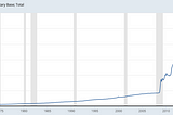 The ‘Road to Recovery’ Fallacy