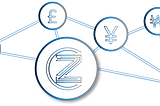 What is Coinz (CNZ)?