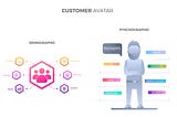 The story of Customer Avatar.