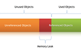 Java Memory Leaks and How to Avoid Them