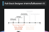 Full-Stack Designer