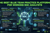 The Best Blue Team Practice Platforms for Working SOC Analysts (My Honest Breakdown)