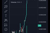 Thanks to everyone who supports the life of our FLI token❤️❤️❤️
https://www.geckoterminal.com/polygo