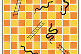 Snakes and Ladders Retro template