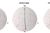 Quantum error mitigation