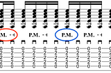 Palm Mutes