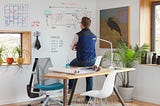 Resimercial Design: The New Path to Workplace Creativity